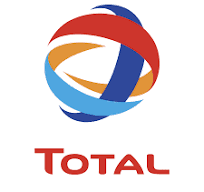Total